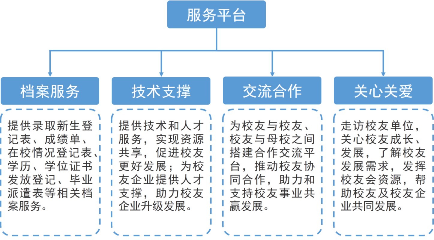 网络赌博